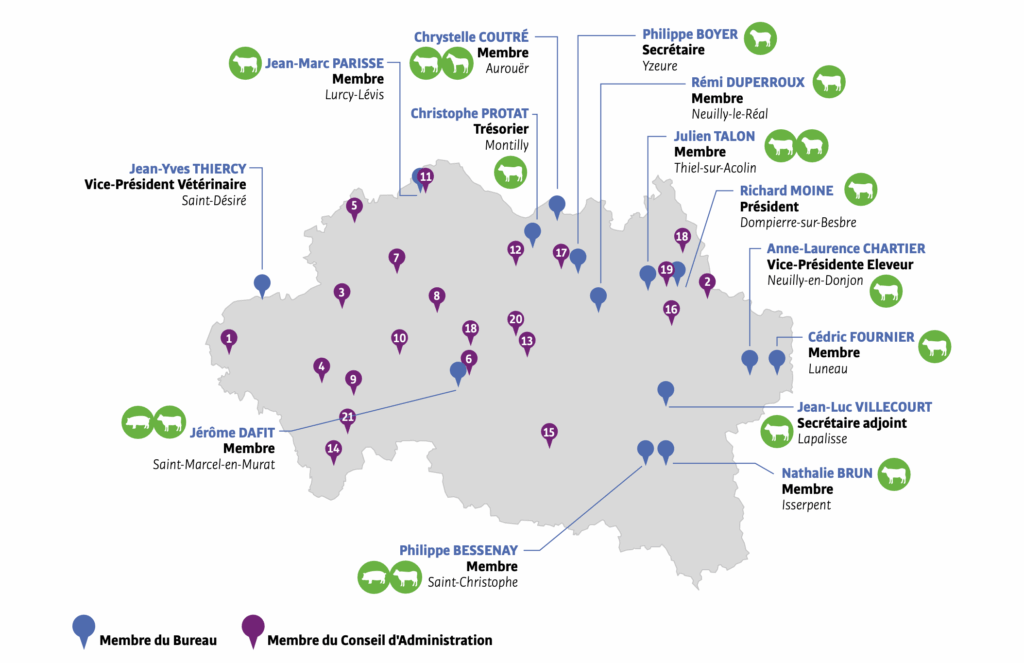 Administrateurs du GDS Allier